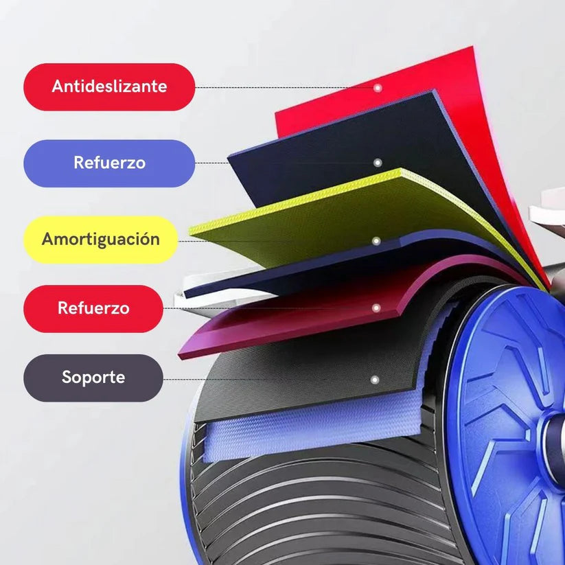 CoreMax Pro™ | Transforma tu Cuerpo | Tonificación Abdominal