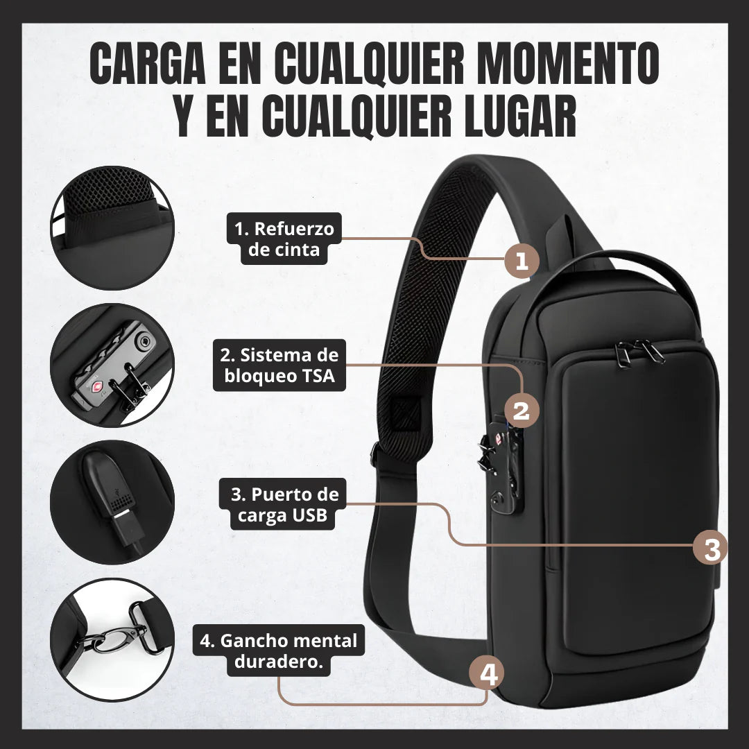 SafePro® - Bolso Cruzado Antirrobo