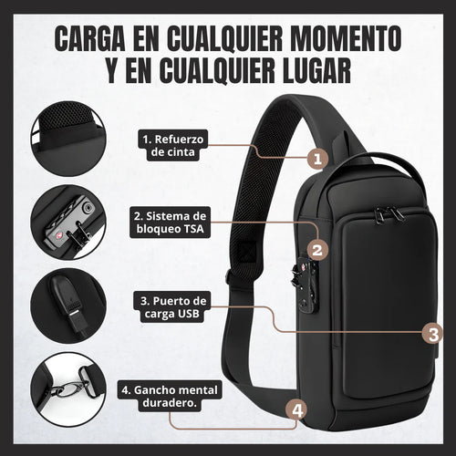 SafePro® - Bolso Cruzado Antirrobo