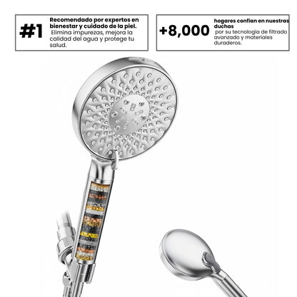 SensaAqua® | Ducha con Filtro de Agua