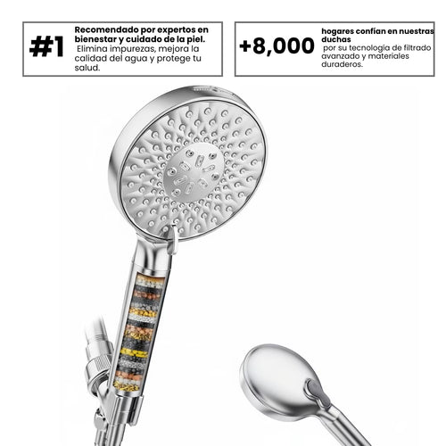 SensaAqua® | Ducha con Filtro de Agua