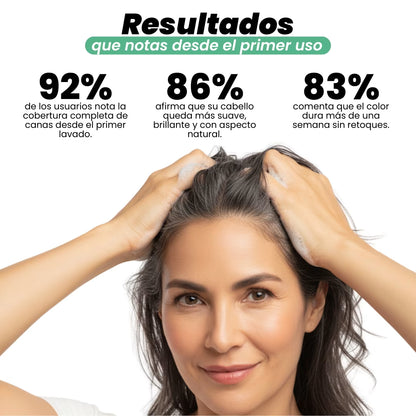Shampoo Mundora Color ® | Resultados en 10 minutos