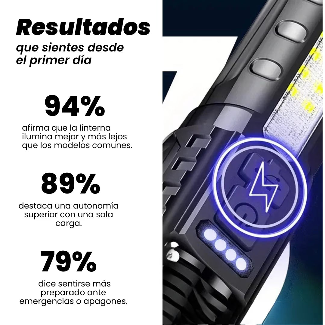 Linterna MaxForce™ (Linterna Táctica Laser) OFERTA 2X1