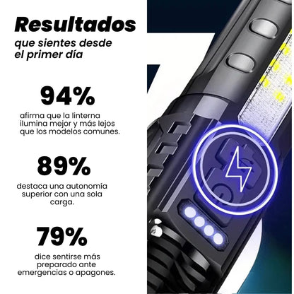 Linterna MaxForce™ (Linterna Táctica Laser) OFERTA 2X1