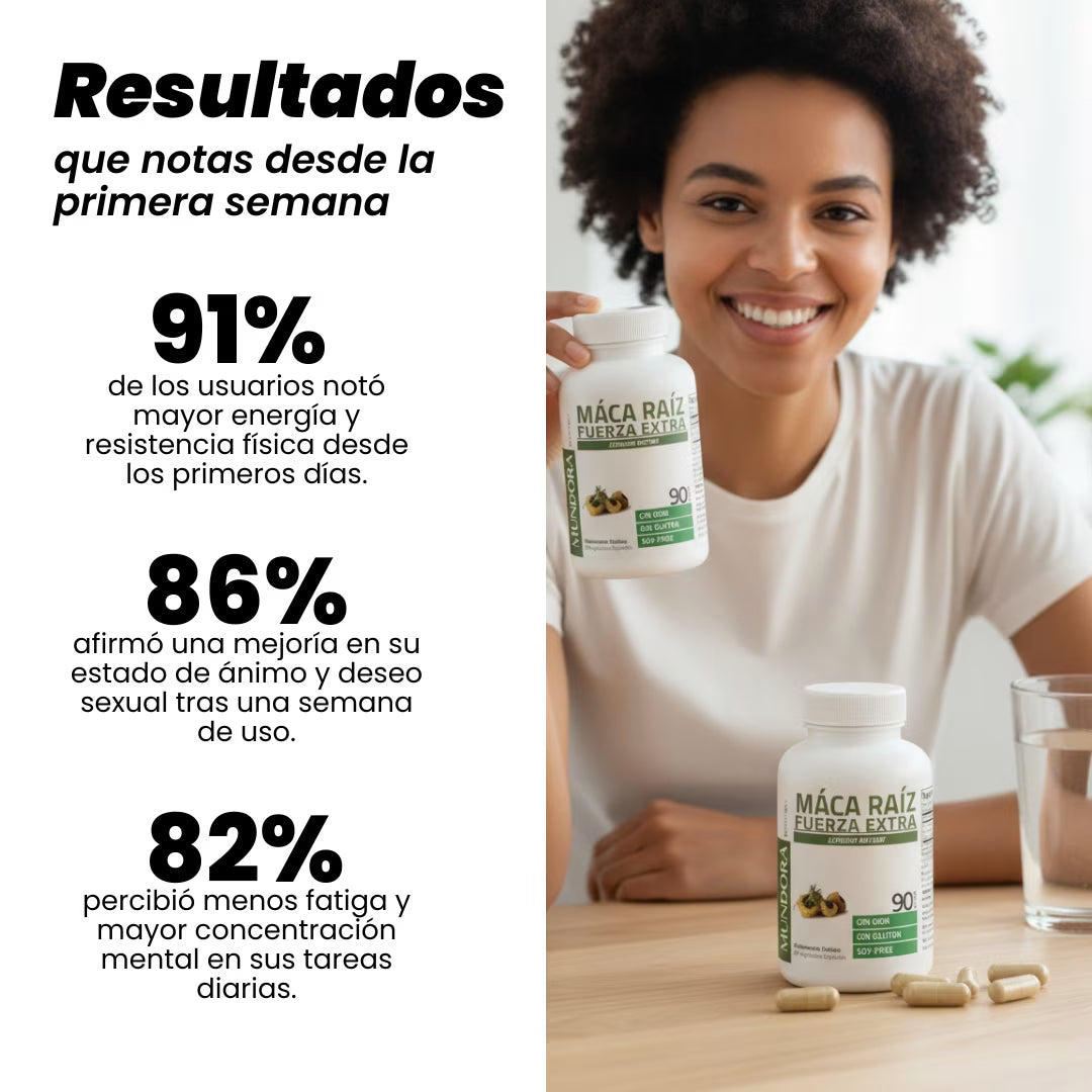 Máca Raíz Fuerza Extra® | MUNDORA OFERTA 2X1