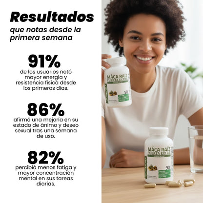 Máca Raíz Fuerza Extra® | MUNDORA OFERTA 2X1