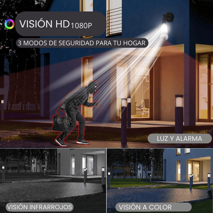 Cámara Seguridad | Visión HD 360º + Wifi