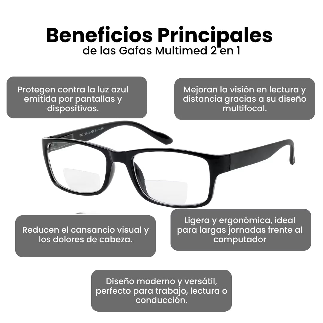 Gafas MultiMed con Montura Retro | MULTIFOCALES 2 en 1 Con PROTECCIÓN Contra La LUZ AZUL ¡OFERTA 2X1!