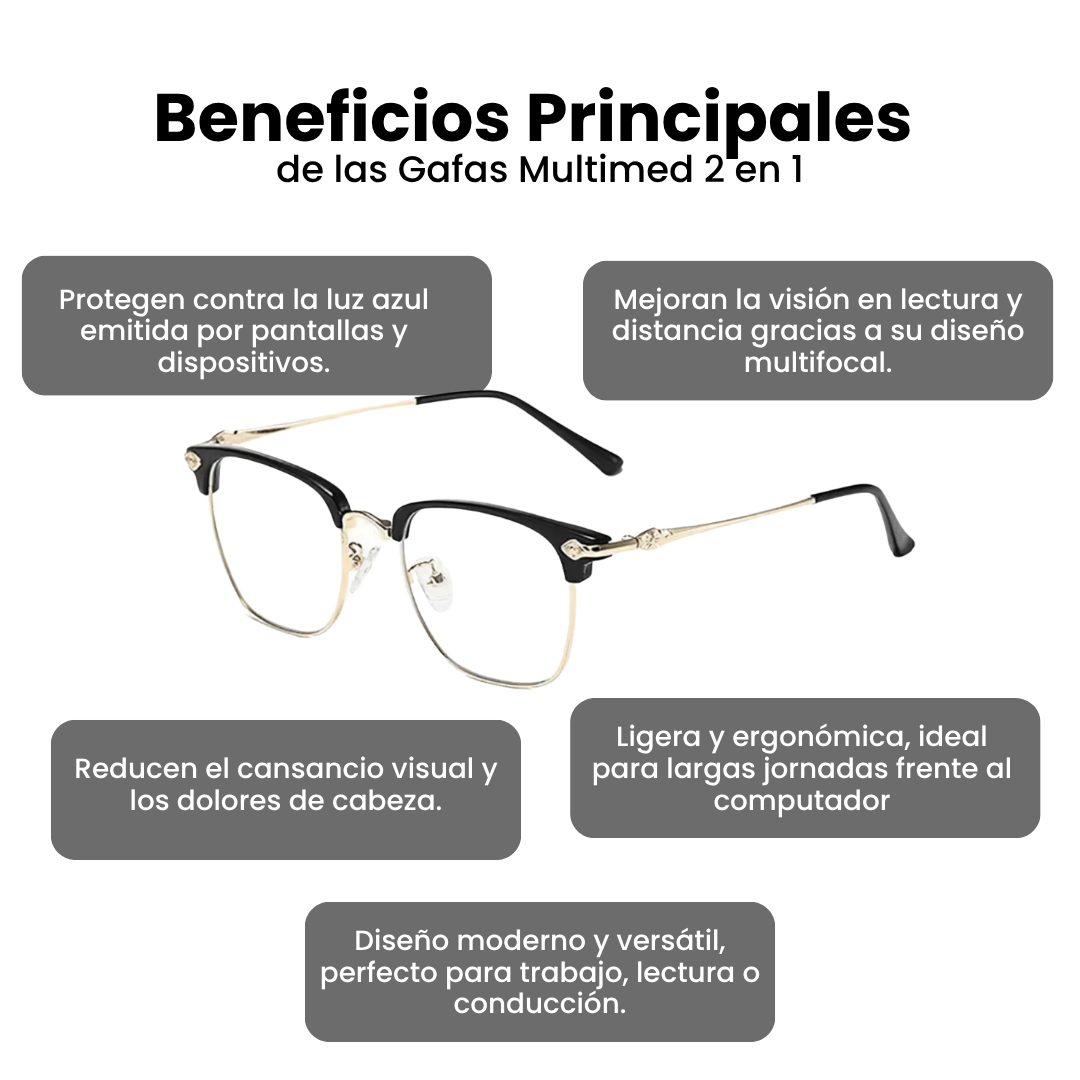 Gafas MultiMed | MULTIFOCALES 2 en 1 Con PROTECCIÓN Contra La LUZ AZUL ¡OFERTA 2X1!