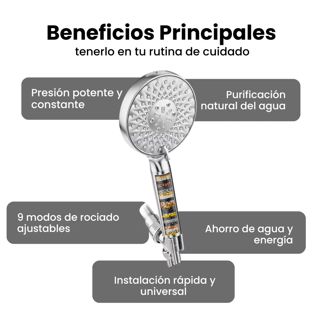 SensaAqua® | Ducha con Filtro de Agua