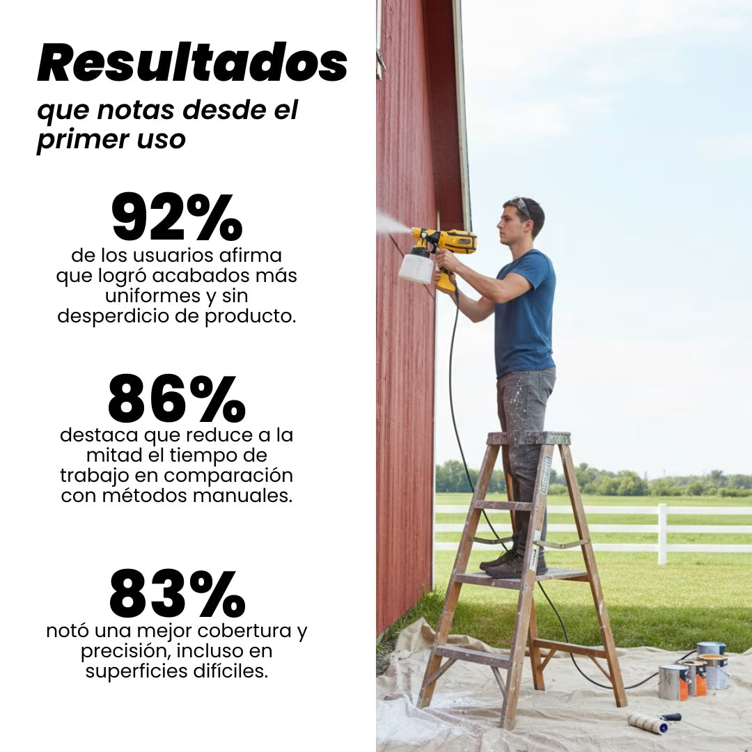 ProSpray 850™ | Pulverizador de pintura HVLP de 850 W