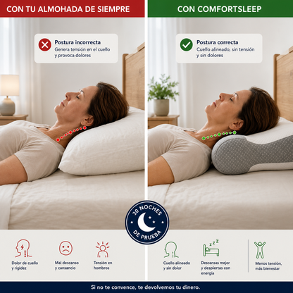 OFERTA 2X1 ¡SOLO HOY! | Nuvexa Original™ — Almohada cervical para un descanso con mejor postura