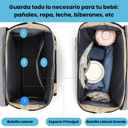 Mochila, Cambiador y Cuna 3 en 1 - BabyBag™